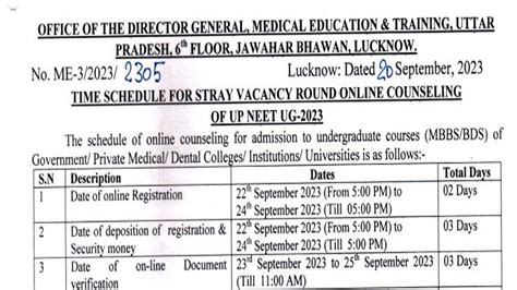 Up Neet Ug 2023 Counselling Stray Vacancy Round Schedule Released