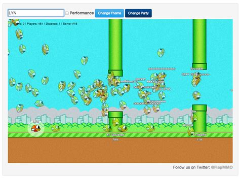 The Best Flappy Birds Alternatives And Where To Find Them Lowyatnet