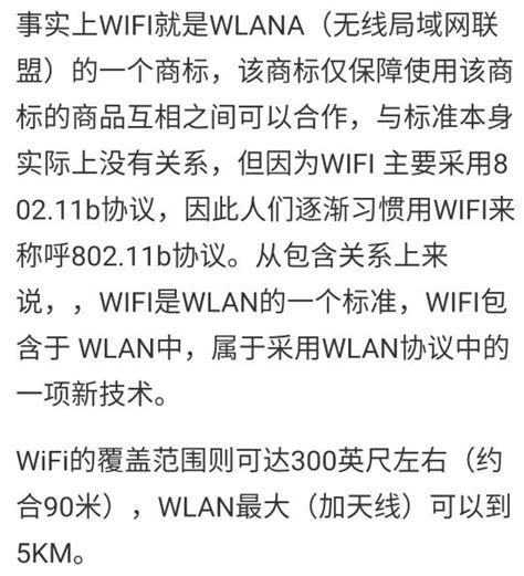 Wifi Wlan