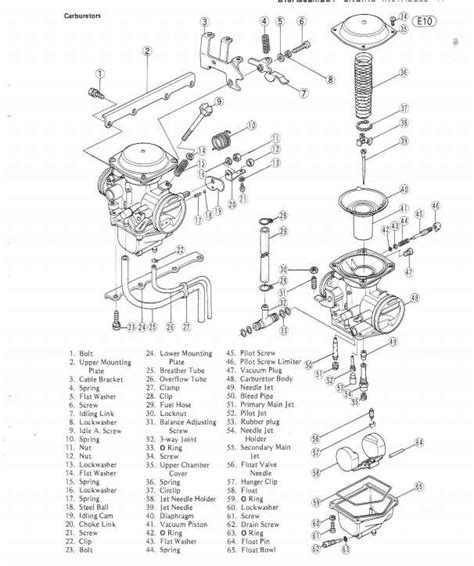 Keihin Cvk Carburetor Parts Diagram Keihin Carburetor Diagra