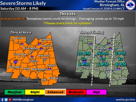 The Latest Severe Weather Threat Saturday Nws Gives Threat Timing