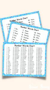 Free Number Words Chart for 1-100 Printable Download - My Sweet and Saucy