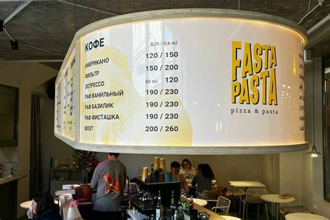 6 открытий в Петербурге | Restorating.ru | Дзен