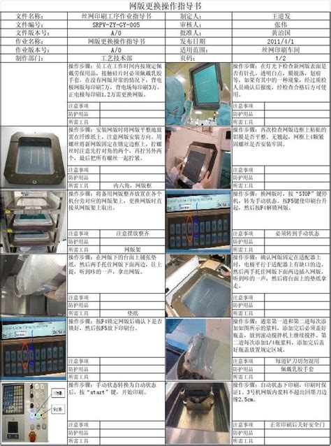 丝网印刷作业指导书word文档在线阅读与下载无忧文档