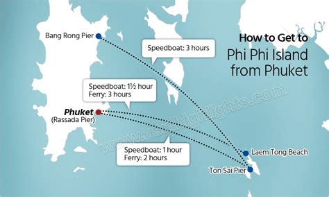 Phuket Maps Maps Of Phuket Beaches Transportation