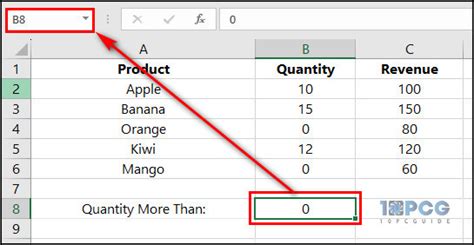 Sumif Value Greater Than Zero In Excel With Examples