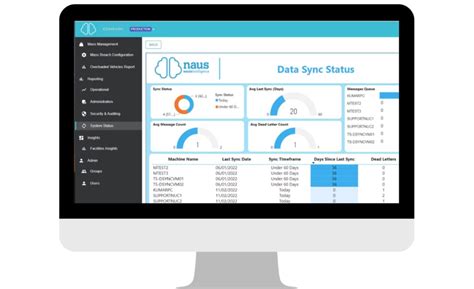 system status screen mandalay technologies
