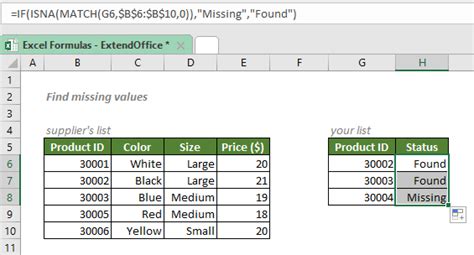 Find Missing Values