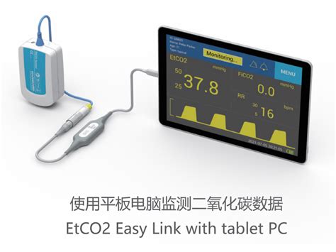 “The Carbon Dioxide Monitoring System” has been Meticulously Crafted and is Now Officially in ...