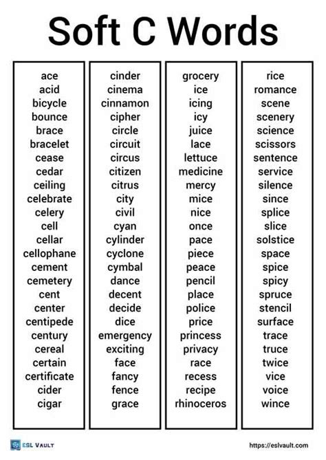 Soft C Words Cinnamon Icing Art Therapy Activities Word List English