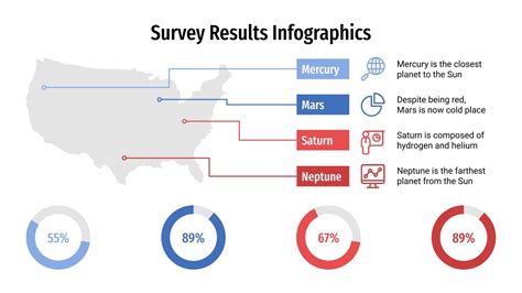 Survey Results Infographics for Google Slides and PowerPoint