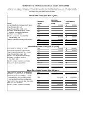 FIN 250 Worksheet 01 Personal Finance Goals Xls WORKSHEET 1