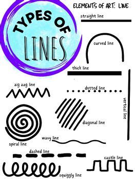 elements  art  postervisual aid  commoncreatrix tpt