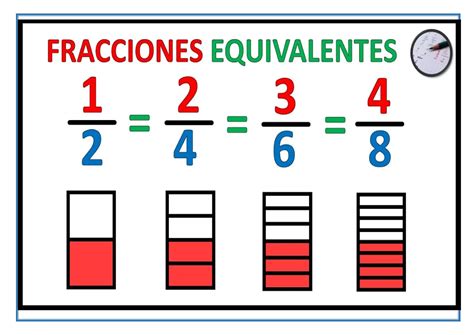 FRACCIONES EQUIVALENTES MATEMÁTICA docx