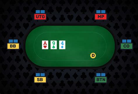 Beginner's Guide To No-Limit Hold'em Poker | Red Chip Poker