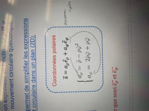 Physique Coriolis Flashcards Quizlet