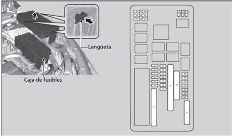 Diagrama De Fusibles Honda Civic Fuse Fusibles Hrv Ex Diagra