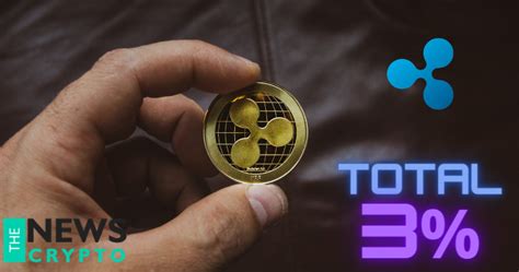 What Is The Total Crypto Market Cap Percentage Of Total Market