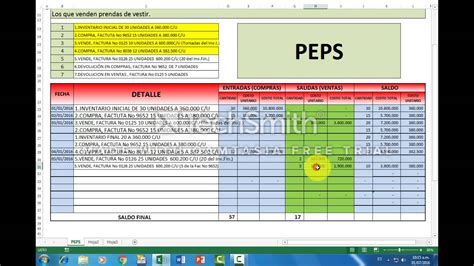 Sistema De Control De Inventarios Peps Usan