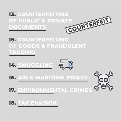 Crimes hidden behind Money Laundering – by Marijo Samneh - Corporate Code