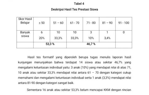 Pengertian Dan Cara Melakukan Interpretasi Data Youtube Hot Sex Picture