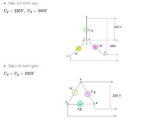 Hướng dẫn vẽ sơ đồ mạch điện 3 pha hình tam giác đơn giản và dễ hiểu