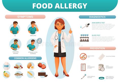 Infographies Sur Les Allergies Alimentaires Illustration De Vecteur