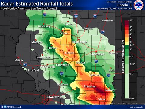 Rainfall Reports From August