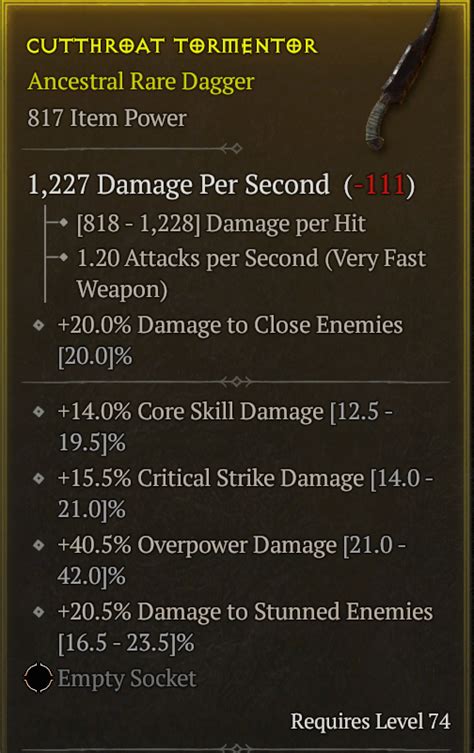 Pretty Nice 817 Sorc Dagger Topic D2jsp