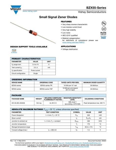 Data Sheets Of Zener Diode