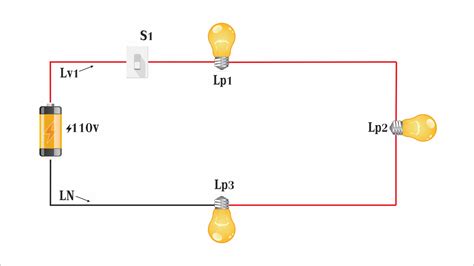 Circuito en serie | Mind Map