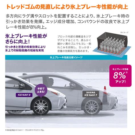 HOT STUFF スタッドレスタイヤ ホイール4本セット ホットスタッフ 数量限定品 エクシーダー E07 グッドイヤー ICE NAVI アイスナビ 8 日本製 165 65R14
