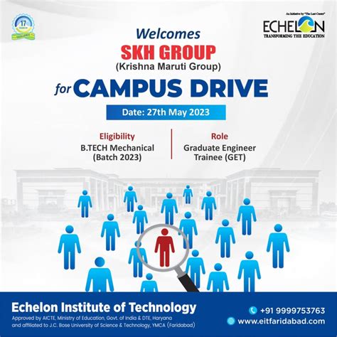 Campus Drive Krishna Maruti Group Echelon Institute Of Technology