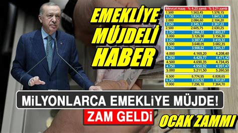 EMEKLİLERİN MAAŞINDA OCAK 2023 ZAMMI EMEKLİYE EN 45 ZAM GELİYOR YouTube