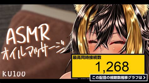 ライブ同時接続数グラフ『asmr Ku100 猫族asmr店定番オイル Oilmassage ⚡【猫小夜くろえvtuber