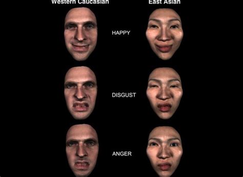 Facial Expressions With Meaning