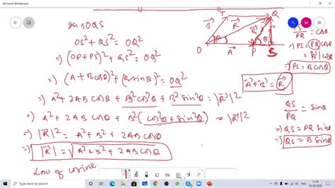 Parallelogram Method Of Vector Addition Law Of Cosine And Law Of Sine