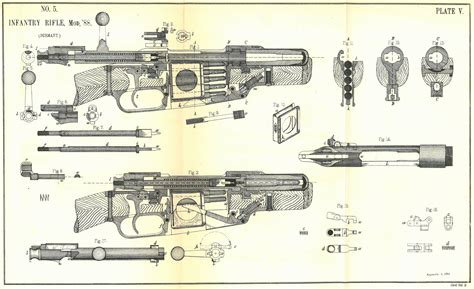 Pin On Diagrams