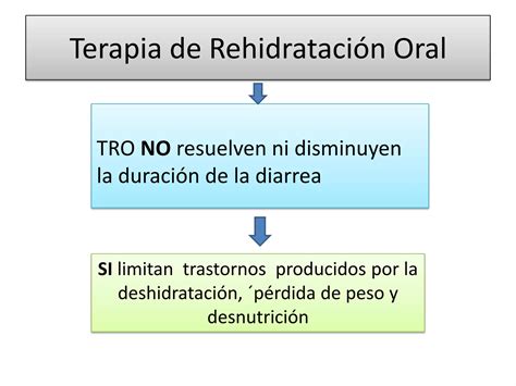 Terapia de Rehidratación Oral PPT