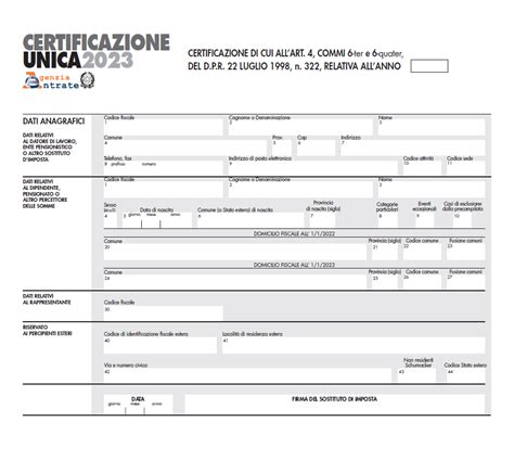 CU 2023 Red 2022 Frontespizio Guide