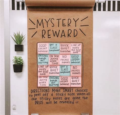 Classroom Reward System Ideas