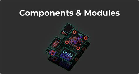 Tutorials - Flux - Documentation