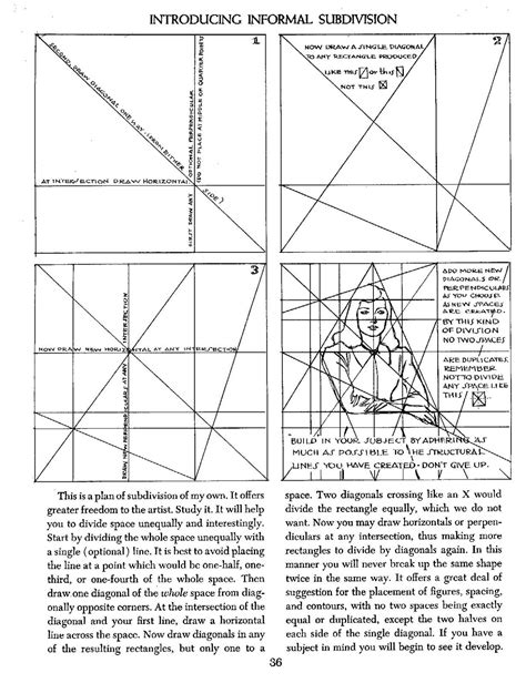 Andrew Loomis Drawing School Art Basics Art Theory Composition