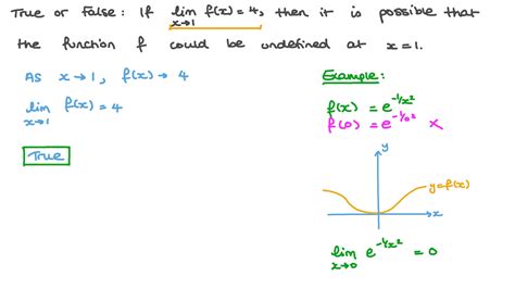 Question Video Defining Limits Of A Function Nagwa