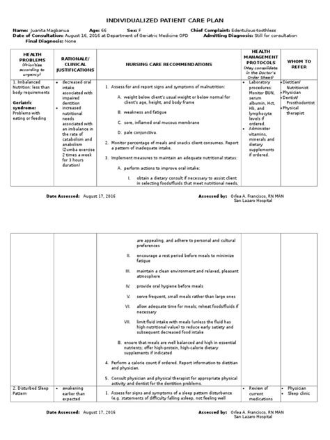 Individualized Patient Care Plan Sleep Science