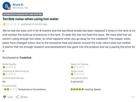 Rinnai Solar Hot Water Enviro Friendly