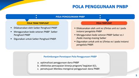 Mekanisme Penetapan Mp Pnbp