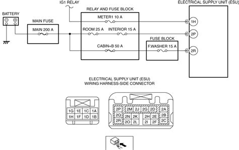 Dtc U300316 Electrical Supply Unit Esu 2016 Nd Shop Manual