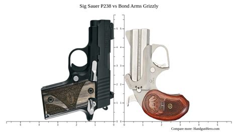 Sig Sauer P Vs Bond Arms Grizzly Size Comparison Handgun Hero