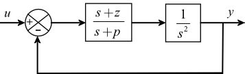 Solved Chapter 2 Problem 8P Solution Modern Control Engineering 5th